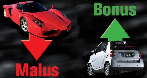 Sistema bonus malus: ¿en qué consiste y cómo puedo beneficiarme de él? - JLA Asociados