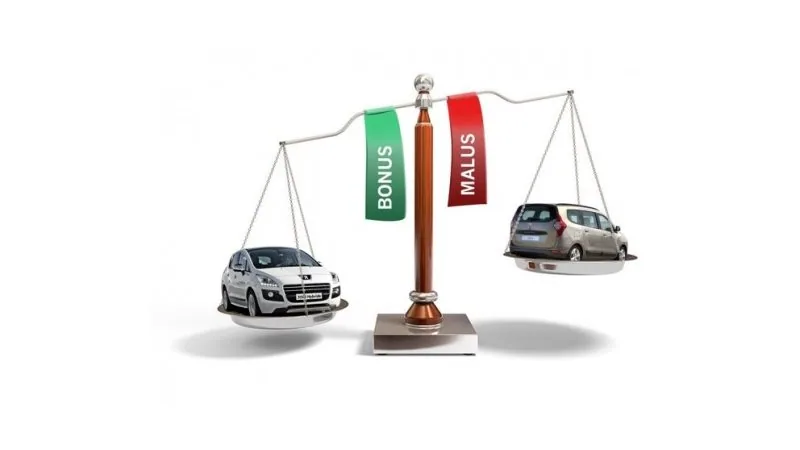 Sistema bonus malus: ¿en qué consiste y cómo puedo beneficiarme de él?