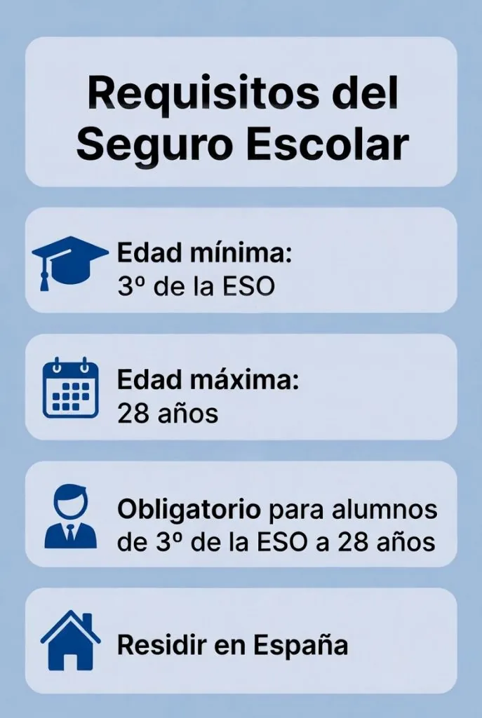 Seguro Escolar Obligatorio: Todo lo que Necesitas Saber - JLA Asociados